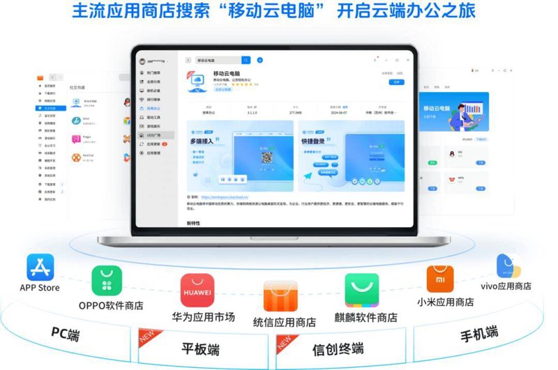 数字时代的企业门户:官网设计的最新趋势